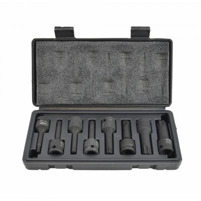 Outils manuels – Clés de serrage