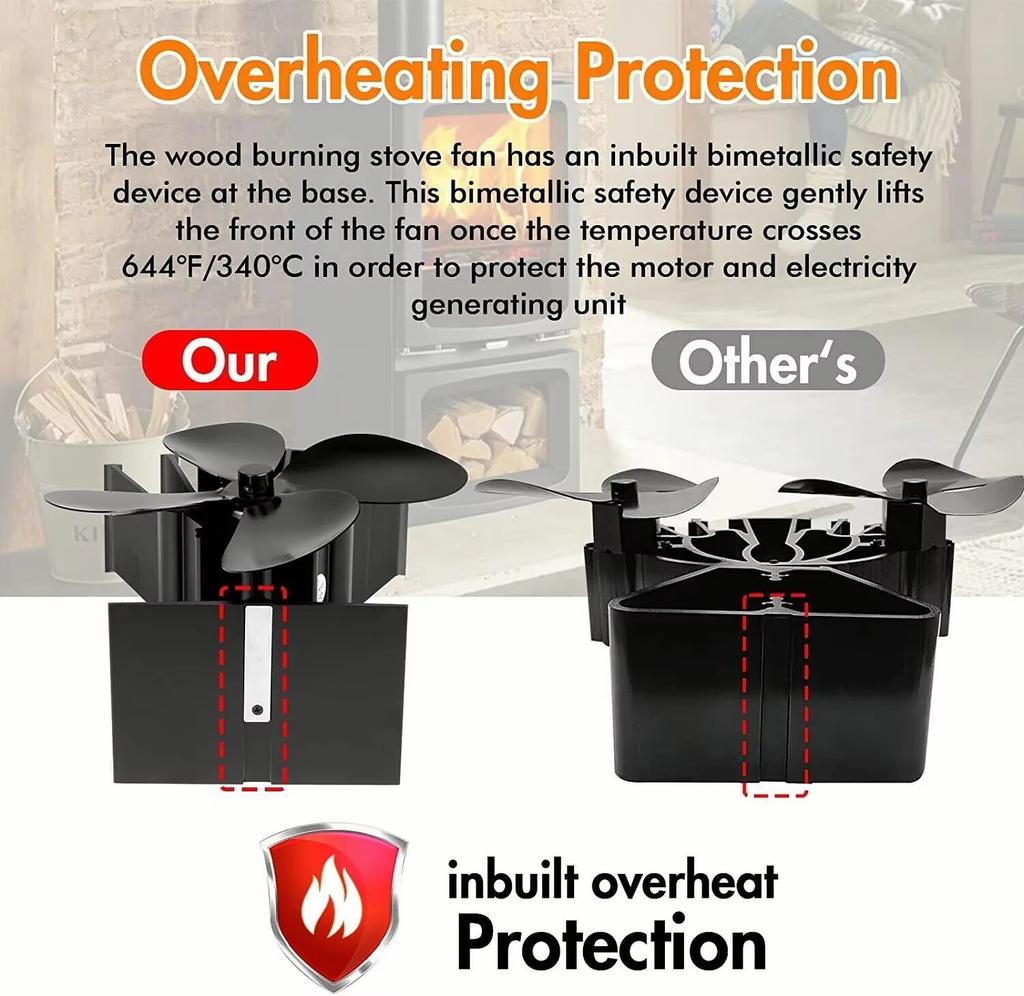 Heat Powered Stove Fan for Wood Fast Start 4-Blade Fireplace Fans Ultra Quiet Increases 80% more Warm Air Energy Saving