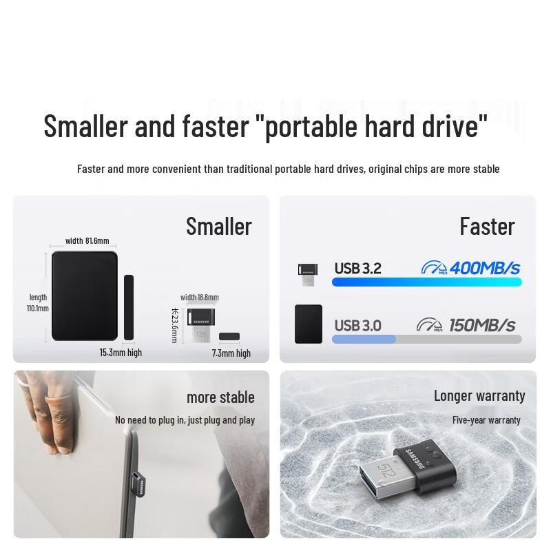 Samsung High-Speed USB Flash Drive