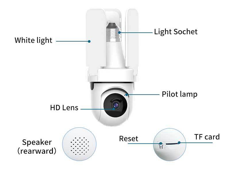 E27 3MP PTZ Panoramic Wireless Full-Color HD Surveillance Bulb Camera