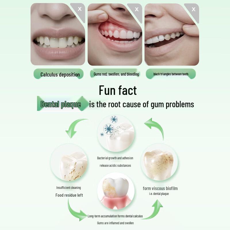 Shuke Amino Acid Multi-Effect Toothpaste