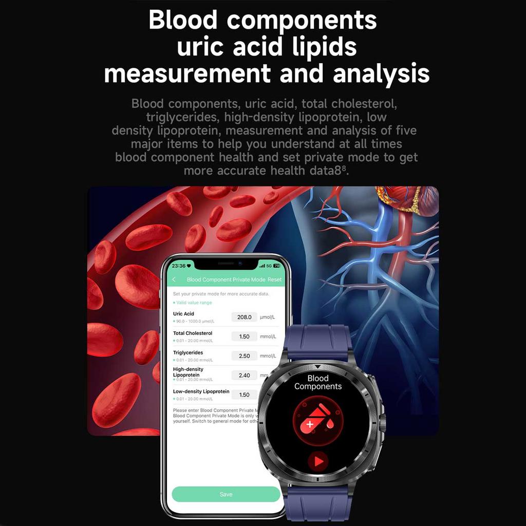 2025 Fashion New Expert Level Health Smart Watch Men ECG+PPG Laser Monitor Uric Acid Blood Fat Blood Pressure NFC HD Call Watch