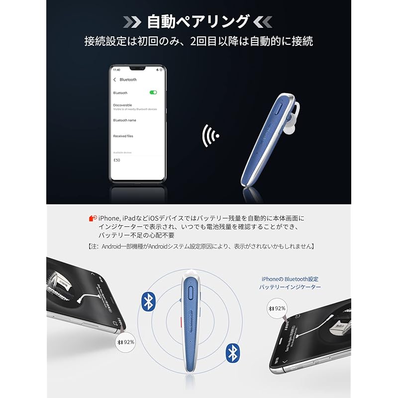 Lavodio wireless headset Bluetooth Qualcomm® Equipped with smart chip [aptX™& aptX™ HD, SBC/AAC compatible Dual microphone ENC noise reduction