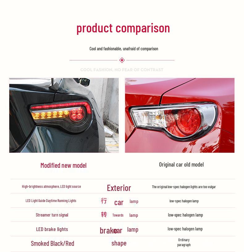 LED Sequential Taillight Assembly for Subaru BRZ & Toyota GT86 with Daytime Running and Brake Lights