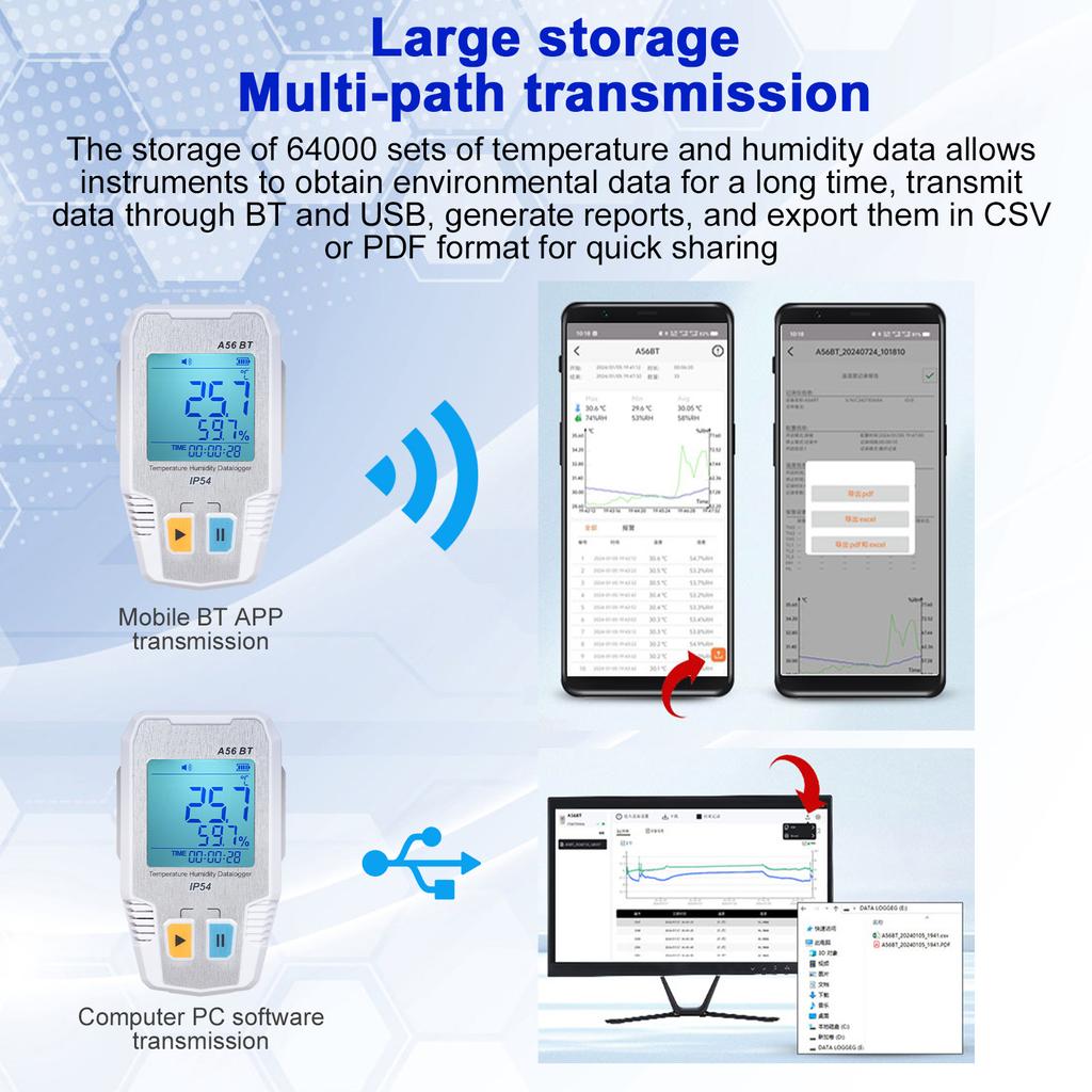 BT Temperature Humidity Data Logger Smart Thermometer Hygrometer 64000 Measurement Data Storage High Precision Sound