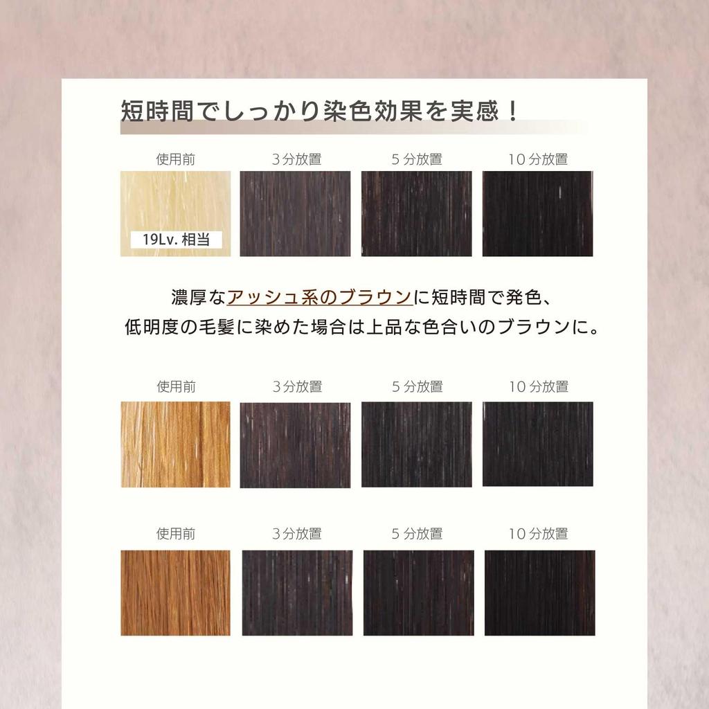 Neo Color Butter Cocoa Brown Color Treatment by Hair Color Brown Care Hair MOUTON, 250g, Care, [Bleach & Repair]