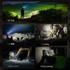 FENIX HM65R V2.0 Headlamp