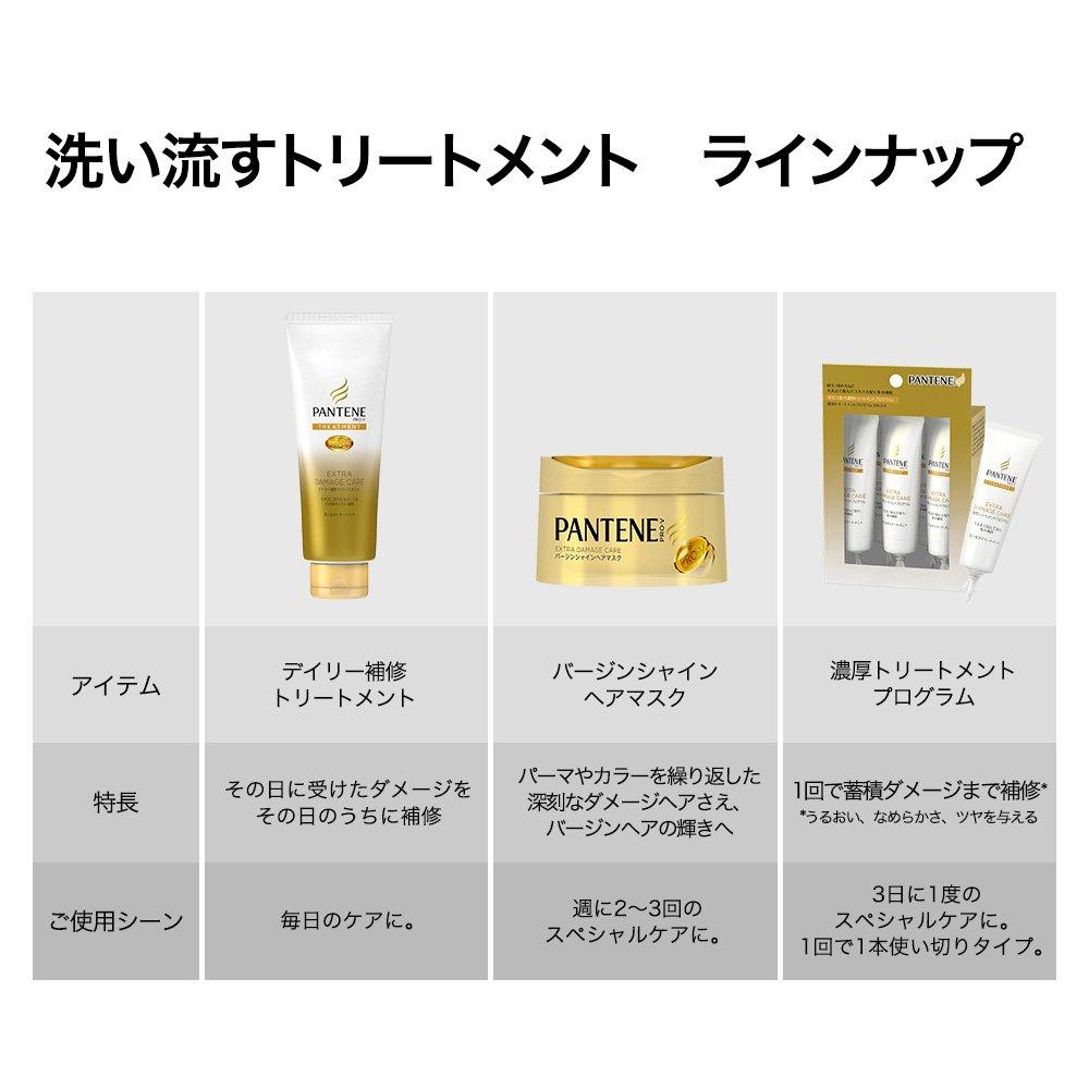 Pantene Extra Damage Care Virgin Shine Hair Mask