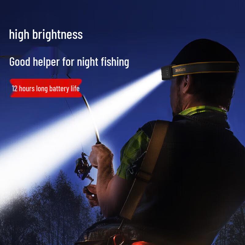 SupFire HL75-A Rechargeable Induction Headlamp