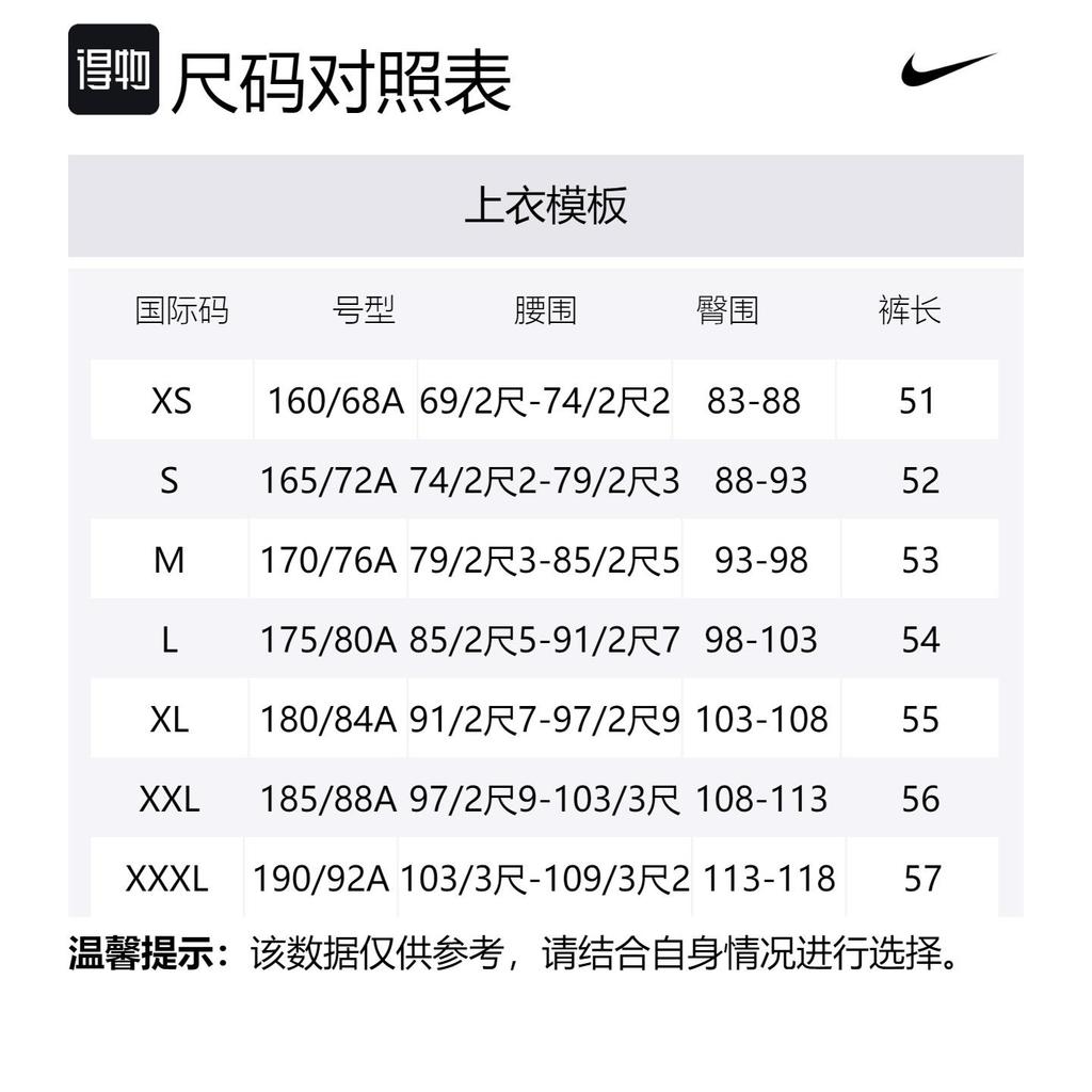Nike Basketball Shorts Men's University Red BV9447-657