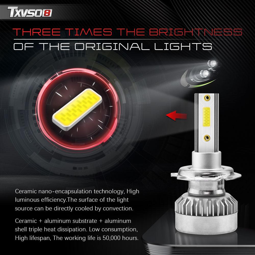 6000K H7 Car headlight 20000LM 110W H4 Led H1 9005 HB3 9006 HB4 H8 H9 H11 12V Led Headlight Bulb 360 Degree Lampara