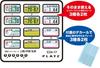 PLATZ Design License Plate Plastic Model Parts 1/24 (Joetsu, Ichihara, Hirosaki) C24-17