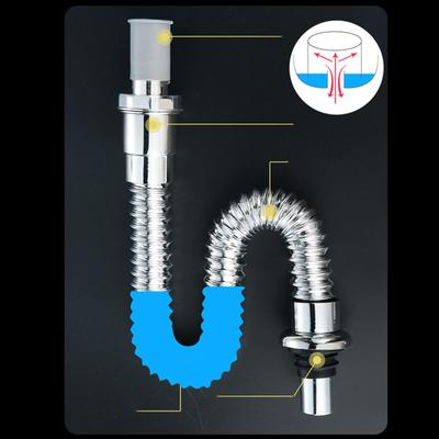 Banyo bölümleri – Tesisat hortumları
