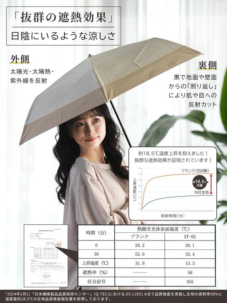 KIZAWA UV Light Stable Folding Completely Double Thermal Level 5 Water Folding Bamboo Day 6 Outer Rib 50cm X Parasol, Protection, 100% Blocking,