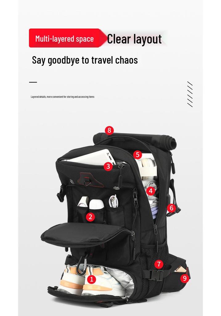 Men's Multi-Functional Travel Backpack - Crossbody, Extra Large, High-End, Mountaineering & School Bag