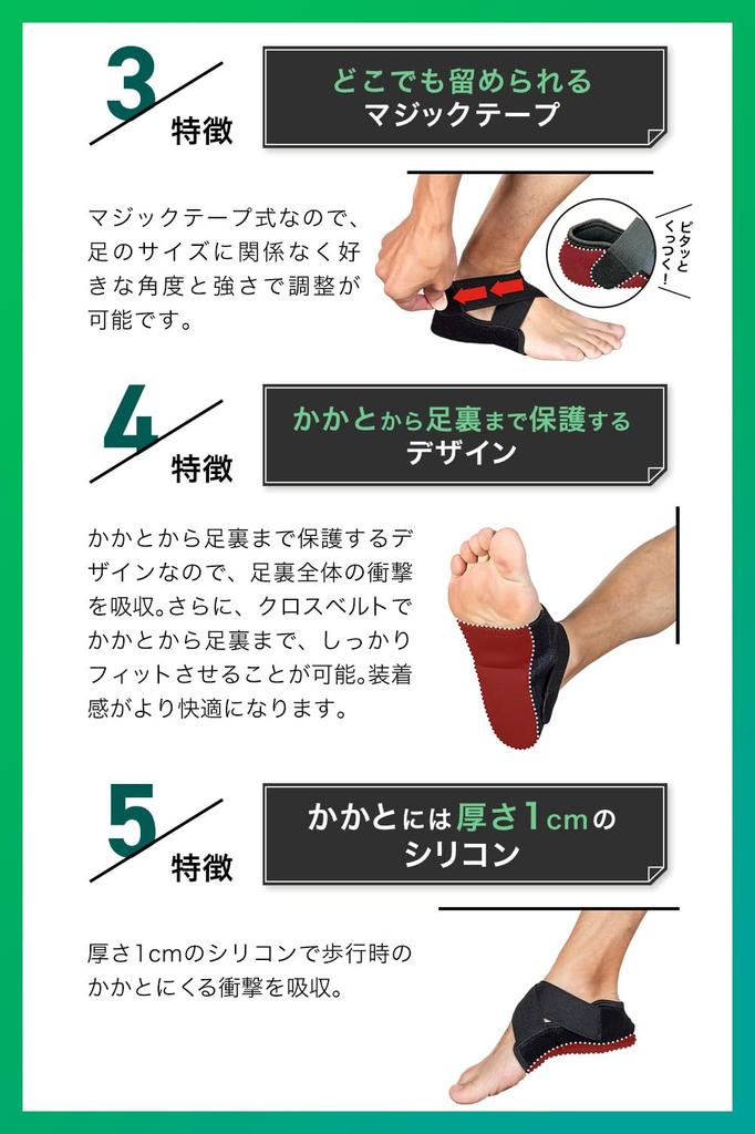 By an Apprecia Heel Heel Shock 2 Standing Heel 2 1 Pair and Right Size [Supervised Acupuncturist] Support, Protection, Absorption, Straps, Work,