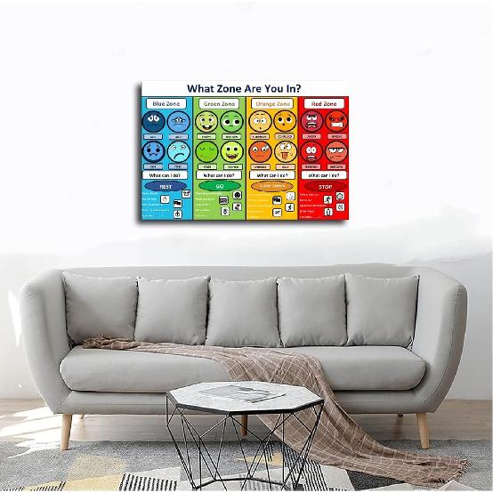 MYLU Emotional Management Zones Of Regulation Educational Poster 3 Canvas Poster Wall Art Decor Print Picture Paintings for Living Room Bedroom
