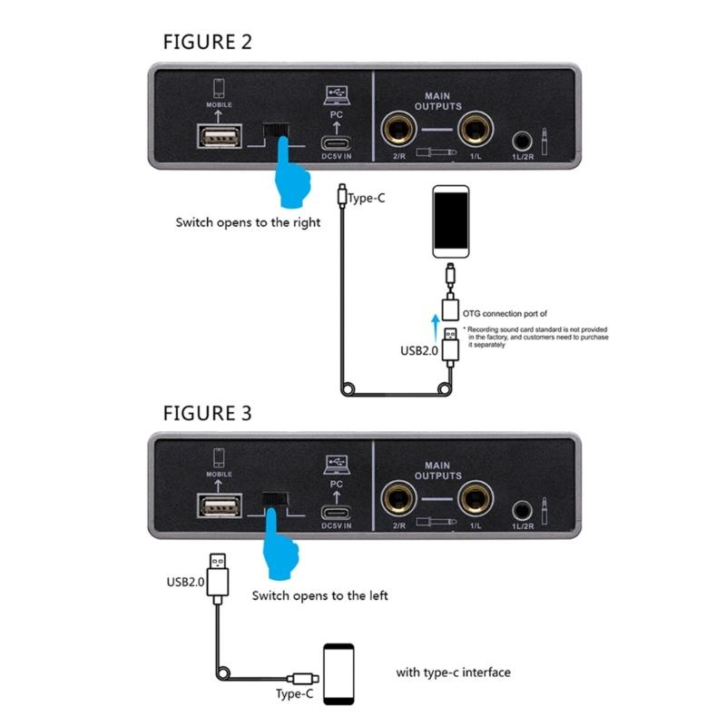 Easy to Use Sound Recording Interface for Various Skill Levels in Home or Studio Settings
