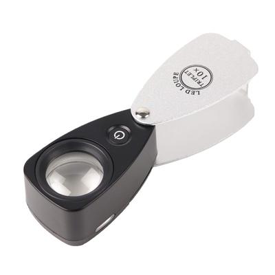 Optiska enheter – Luppar & Förstoringsglas