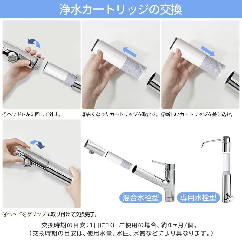 Replacement Water Purifier Cartridge Faucet 3 Chlorine Removal Cartridge [Genuine Product] TH658-1S (TH658S Pieces) All-in-one