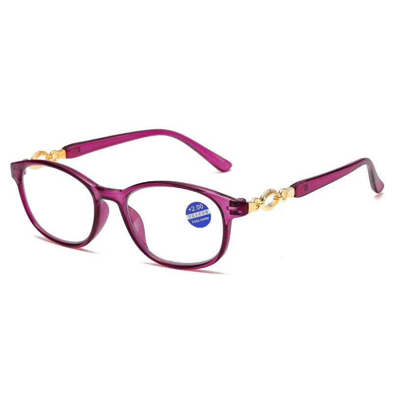 

3 in 1 Progressive Multifocal Reading Glasses for Women Easy Look Far and Near Available +1.0 To +4.0 Strengths Eyeglasses +400