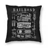Eisenbahn Dampflokomotive Patent Kissenbezug Polyester Leinen Samt Kreativ Reißverschluss Dekorative Sofa Kissenhülle