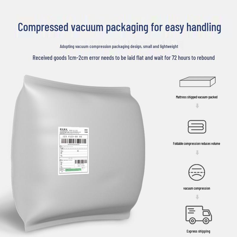 Latex Memory Foam Matratze Weiche Auflage für Studentenwohnheime - Faltbar, Einzelgröße