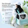Large Capacity Cat Carrier Bag Breathable Mesh Cat Backpack with Clear Visual Window Portable Foldable Dogs Cats Travel Backpack