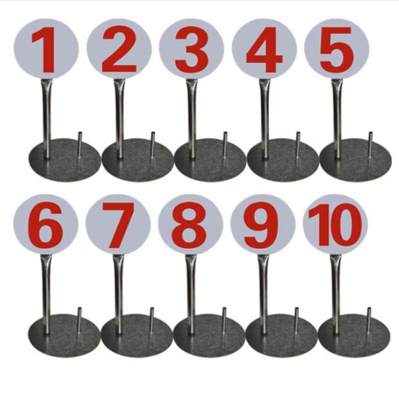 JinRuiFu Field Indicator Sign Set