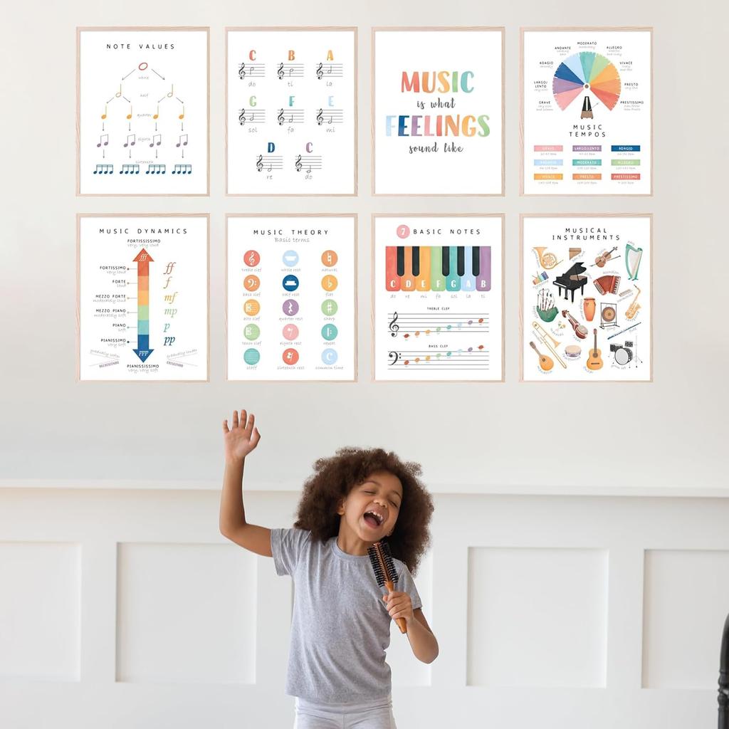 BigWig Prints - Music Posters for Classroom, Music Theory and Education Wall Art, Trument Family and Musical Notes Prints, Educational Decor for