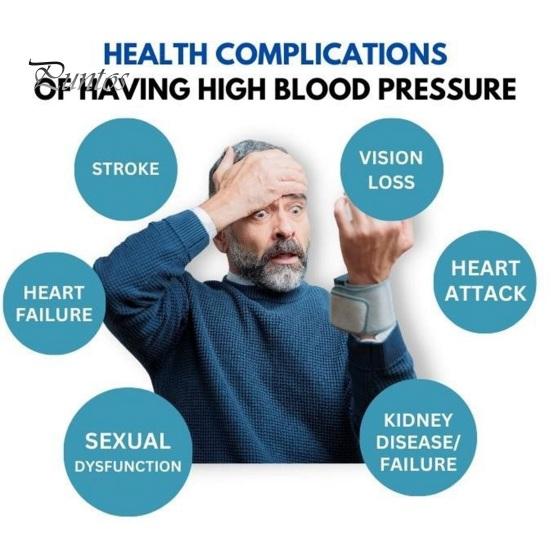 Blood Pressure Control Wristband Germanium Negative Ion Emission Blue Titanium Therapy for Stress Relief And Blood Pressure Management Body Care