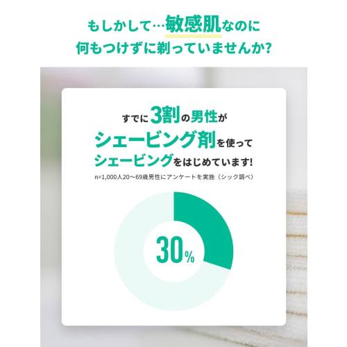 Schick Hydro Shaving Gel Foam Razor, Beard Shaving, Shaving Razor, Single Item, Shaving Gel Foam 199g x 3 Set