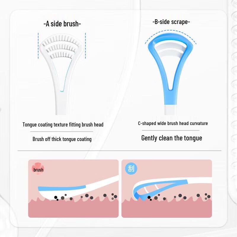 FAWNMUM White Silicone Tongue Scraper (200 Pcs)