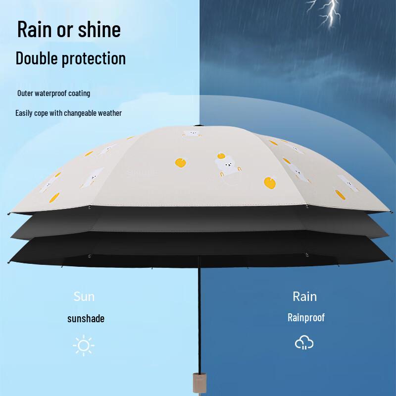 UV-Schutz Doppelnutzungs Klapp-Sonnenschirm und Regenschirm