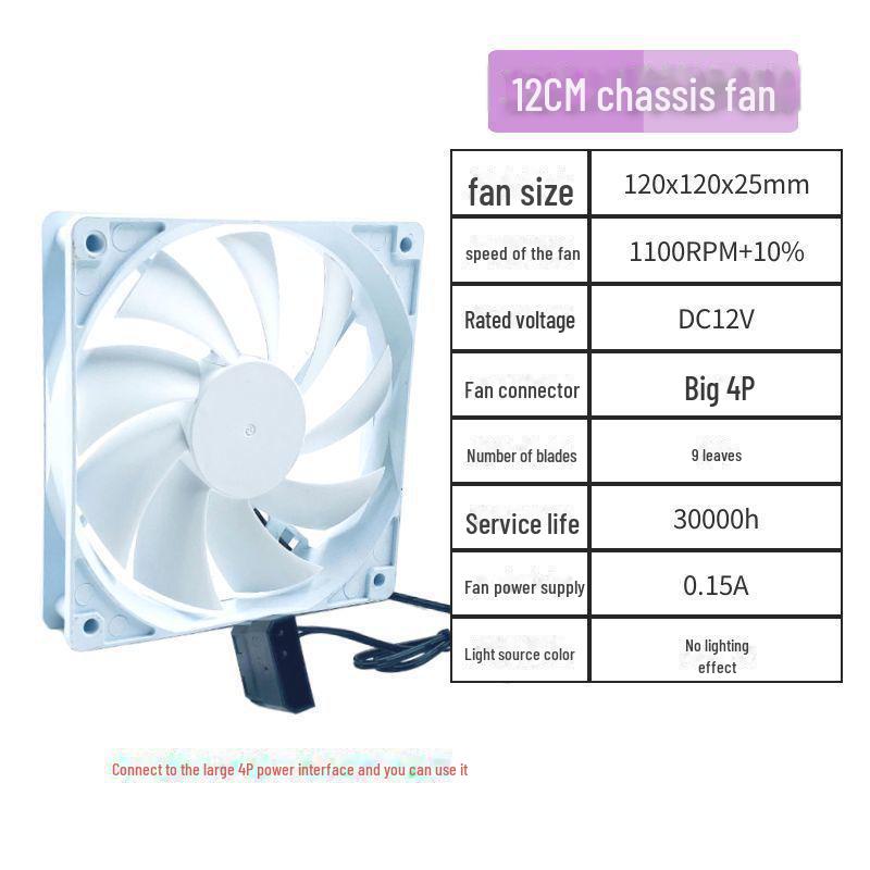 RGB 12CM LED Silent Desktop Cooling Fan with Luminous Rainbow Effect