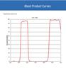 Xingyuan 1.25" Light Pollution Blocking Filter for Telescopes