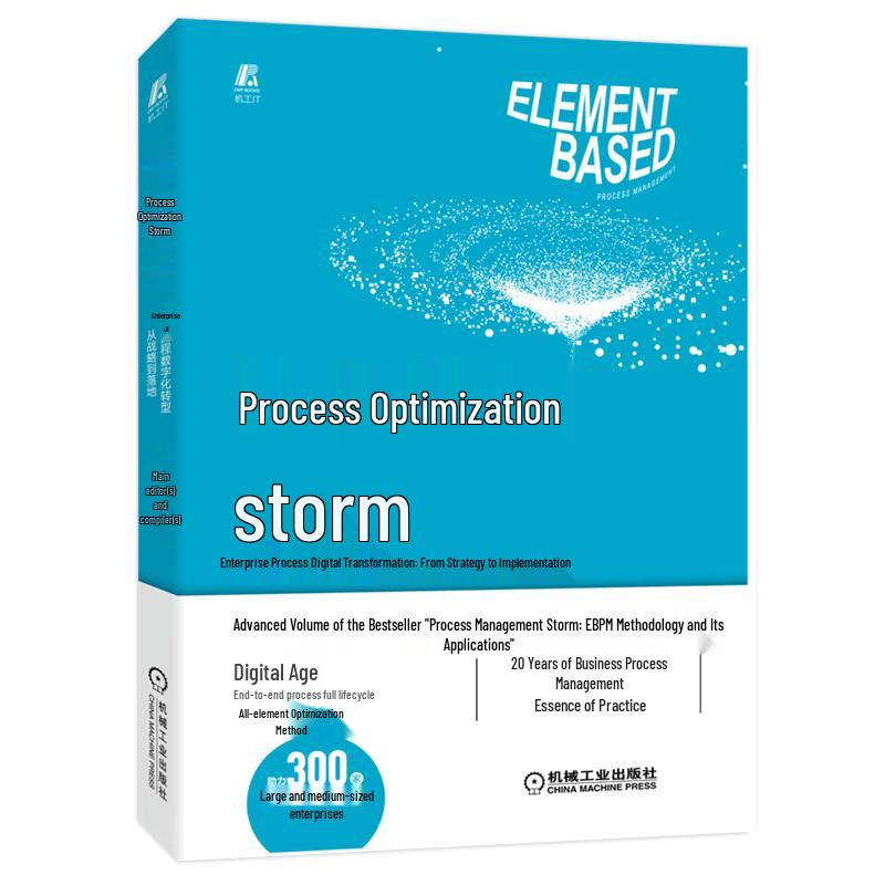 Business Process Optimization & Digital Transformation Guide