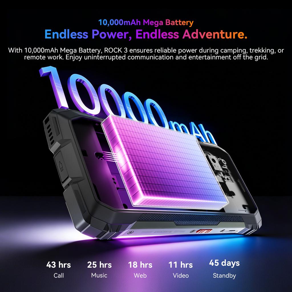 Blackview ROCK 3 Outdoor Smartphone 32GB+256GB Thermal Imaging Camera 10000mAh Mobile Phone