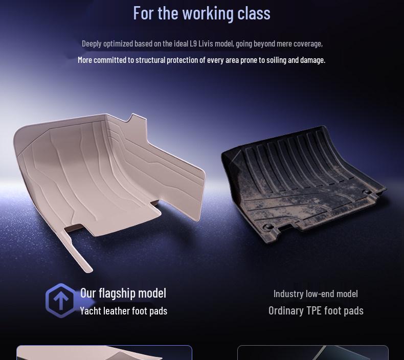 2026 L9 Livis Leather Floor Mats: Full Surround Car Interior Accessories