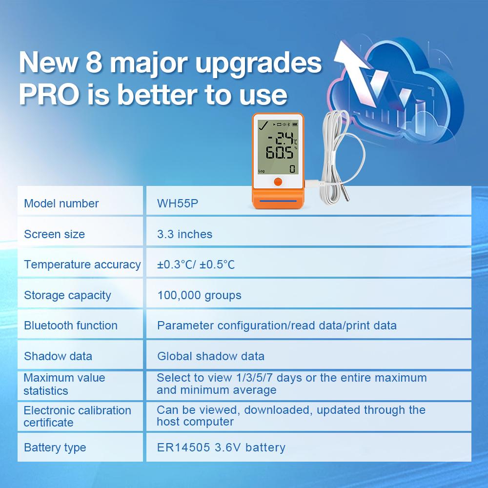 Bluetooth USB Temp Data Logger GSP-6Pro Temperature and Humidity Recorder 100000 Points Datalogger Smart Thermometer Hygrometer