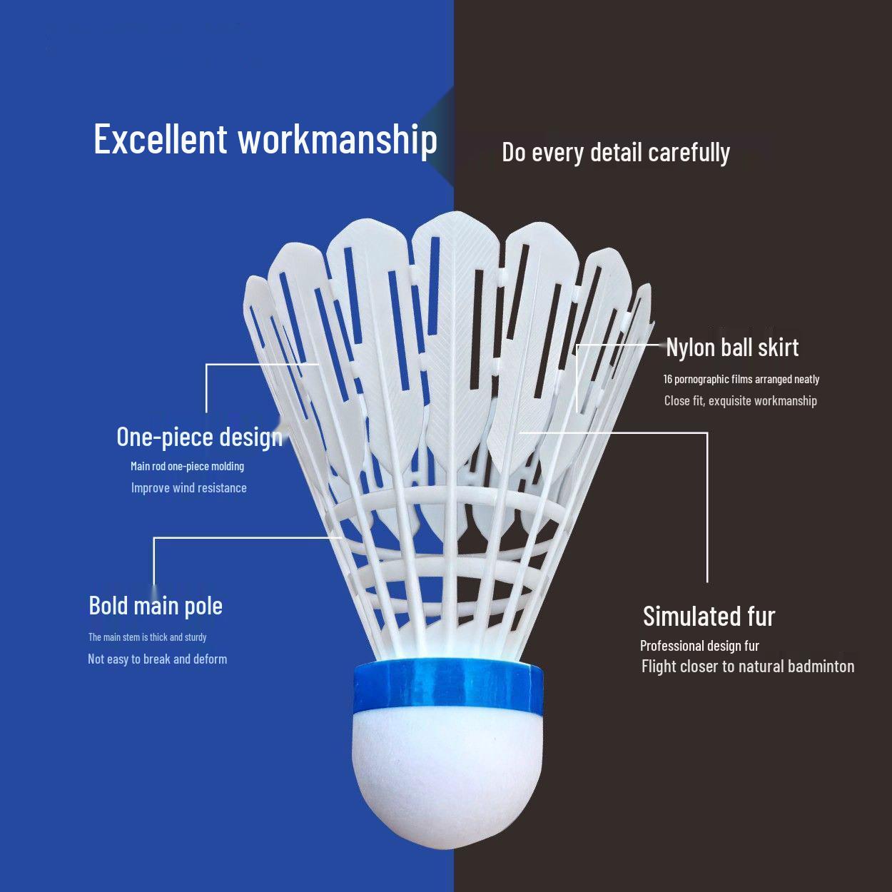 

Sharp Edge Durable Nylon Badminton Shuttlecock for Professional Training and Indoor/Outdoor Competition