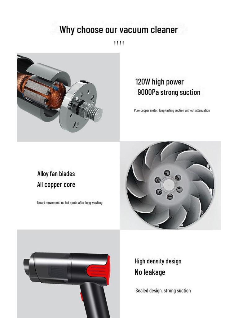 Wireless High-Power Portable Car Vacuum Cleaner with Strong Suction