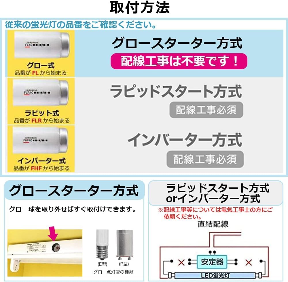 40-Watt Straight Tube LED Fluorescent Light Bulb, Daylight Color 6000k, High Brightness 2700LM, 16W Power, Subtle Blue Light, High Color Rendering,