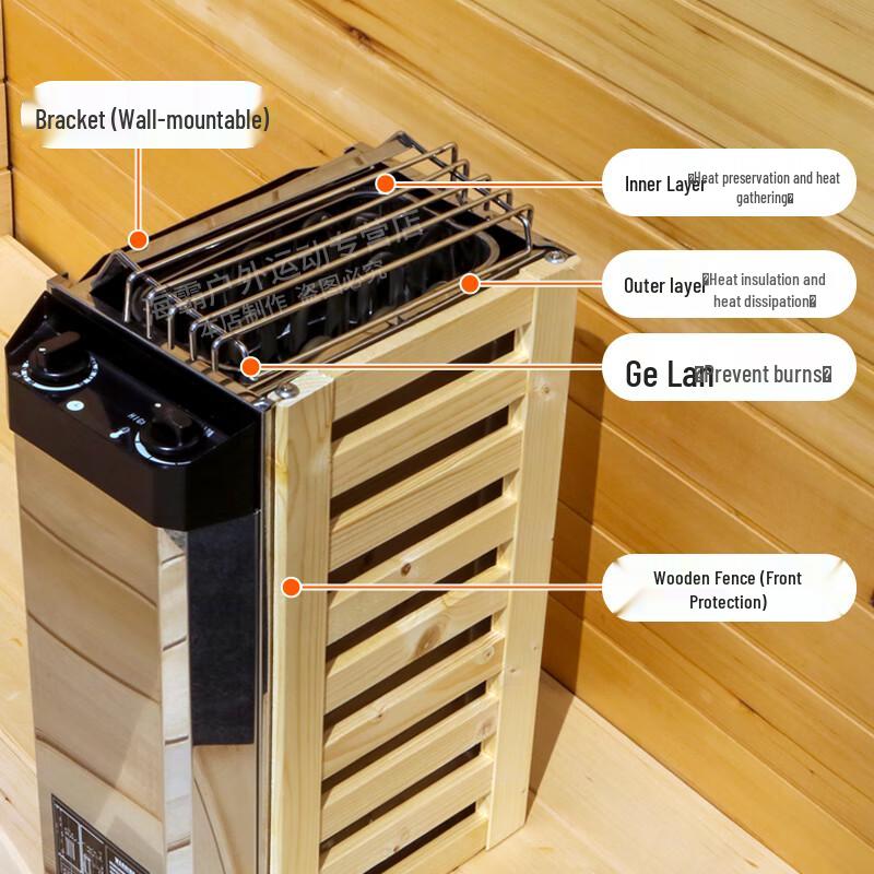 Bainian Sang Sauna Heater