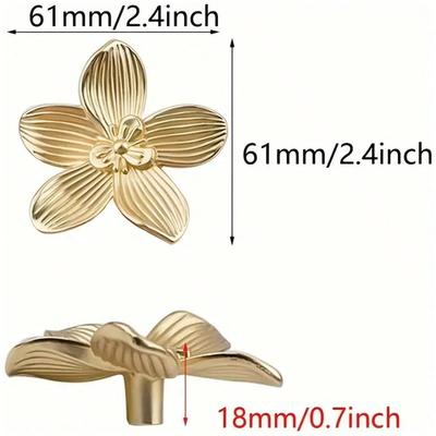 Accesorios y piezas para muebles – Manijas de las puertas