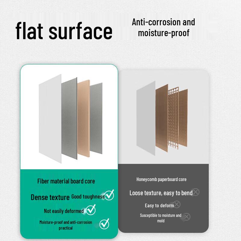 Deli 7883 Movable Reversible Magnetic Whiteboard