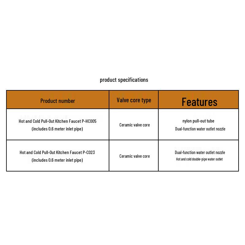 Longdai Stainless Steel Pull-Out Basin Faucet