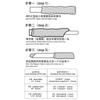 Multifunction Drawstring Threader and Fabric Turner Set Elastic Band Threading Tool for Garment Repair Tailoring Sewing