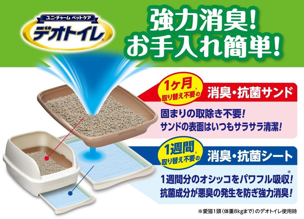 Deotoilet 1-Week Deodorizing & Antibacterial Cat Litter Sheets (8 Sheets X 4 Packs)