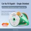 Sieci – Kable sieciowe